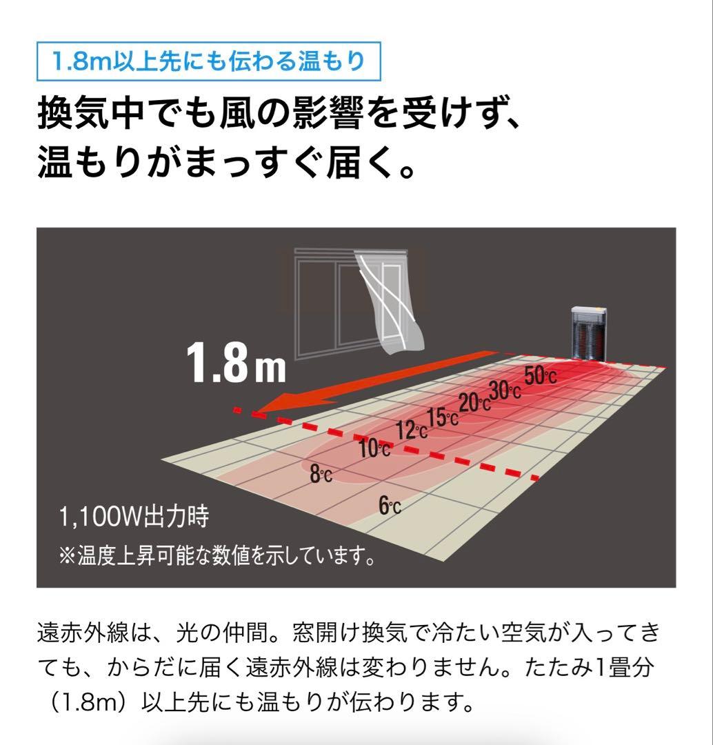 【2020年製】DAIKIN　ダイキン　セラムヒート　遠赤外線暖房機
