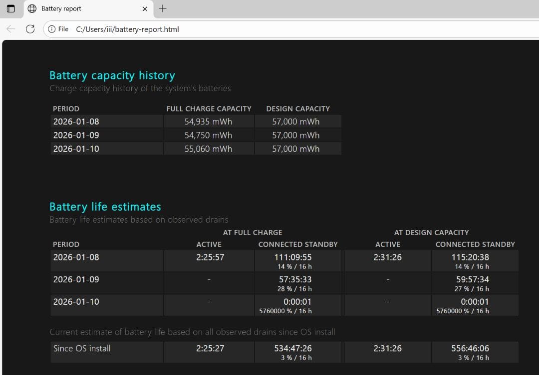 レノボ Thinkpad X1 Yoga Gen 7 (メインLCD画面の故障)