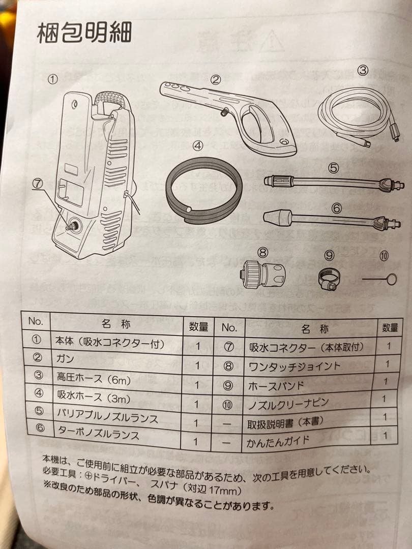 高圧洗浄機　KYOCERA AJP-1420A
