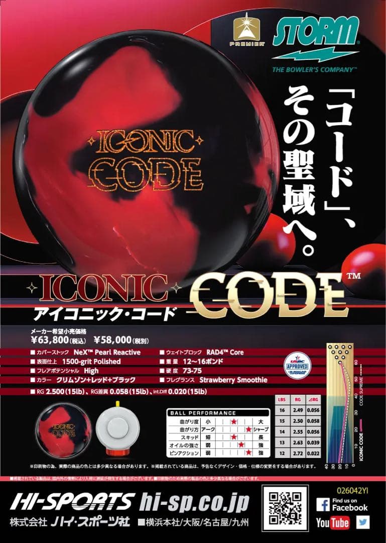 送料込み【新品】アイコニック・コード　ストーム　15ポンド2オンス 2