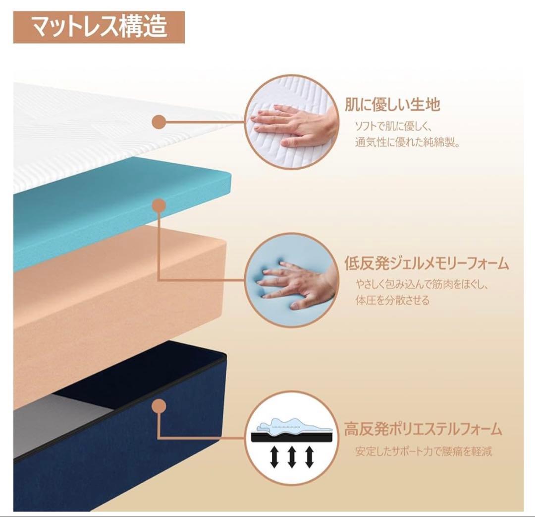 haru_セミダブルマットレス 高反発・低反発ウレタンフォーム20cm厚