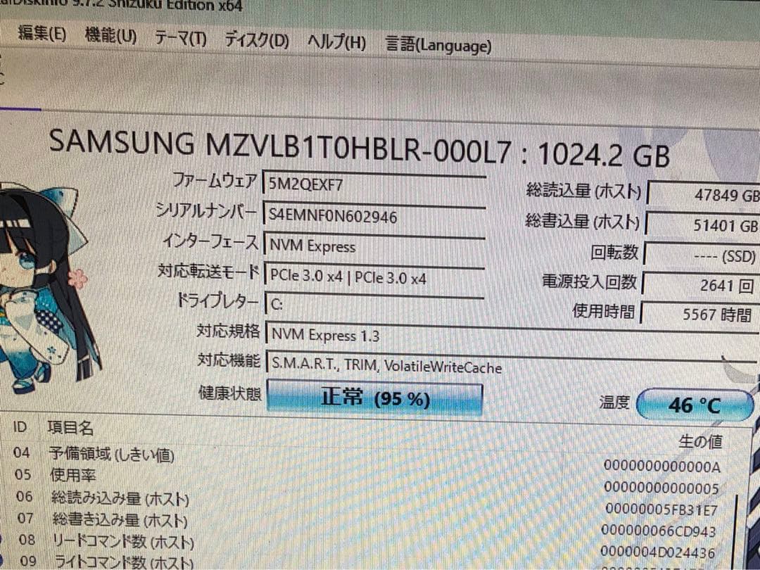 【動作品/正常判定】SSD SAMSUNG SSD NVMe M.2 1TB