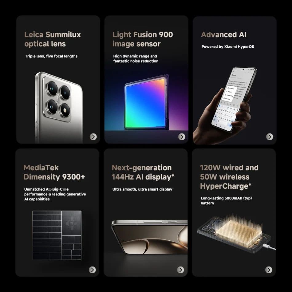 【SIMフリー】Xiaomi 14T Pro 12GB 1TB おまけ付き