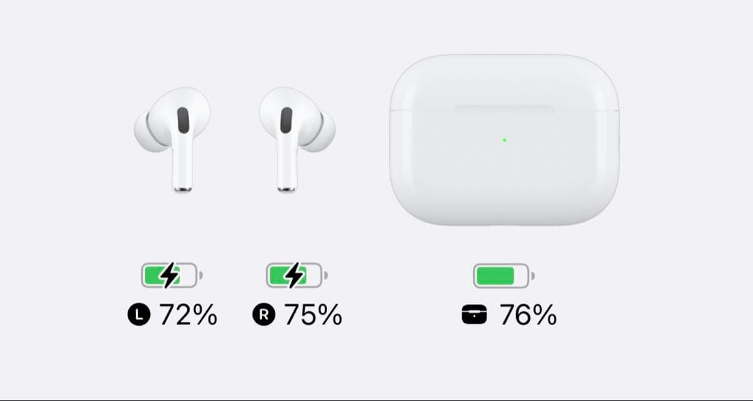 AirPods Pro ２本体 ホワイトUSB Type-C