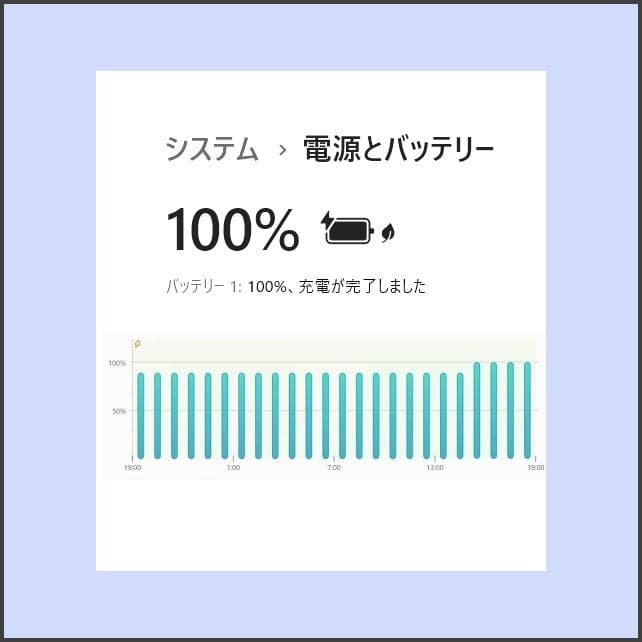 富士通LIFEBOOK T725/K PC+タブレット1台に