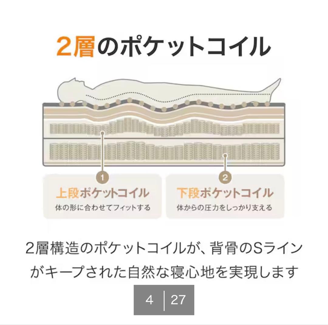 ニトリ Nスリープハード クイーンマットレス1枚タイプ