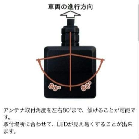 バイク用　ETC　ミツバ　BE31　【885】