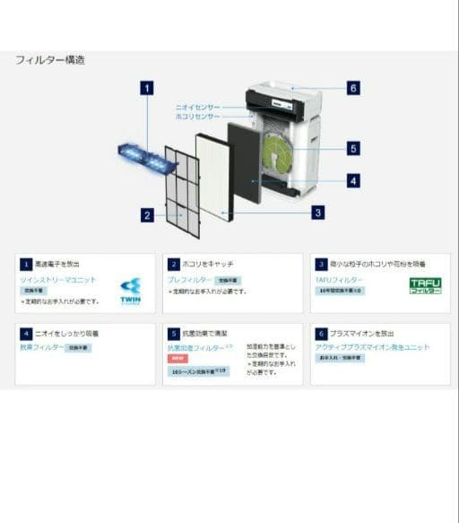 ダイキン 加湿空気清浄機 MCK70XKS-W ホワイト