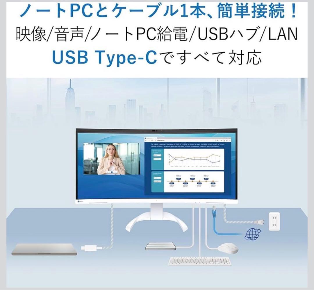 EIZO FlexScan EV3450XC 34.1型 ウルトラワイドモニター