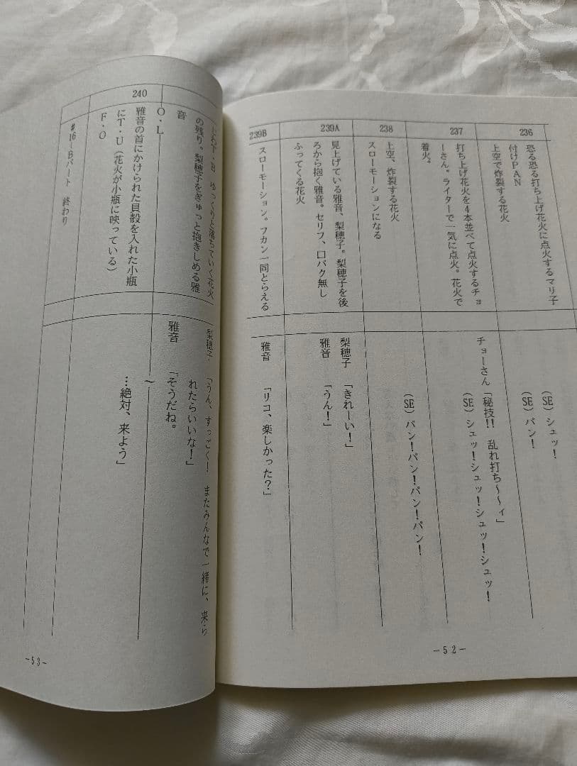 【Anybuy公式アカウント1号機】ウィッチブレイド声優直筆サイン入り台本