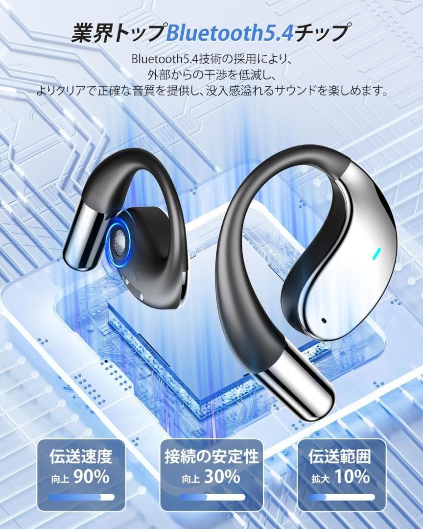イヤホン型bluetooth 2025最新進化 耳を塞がない ワイヤレスイヤホン