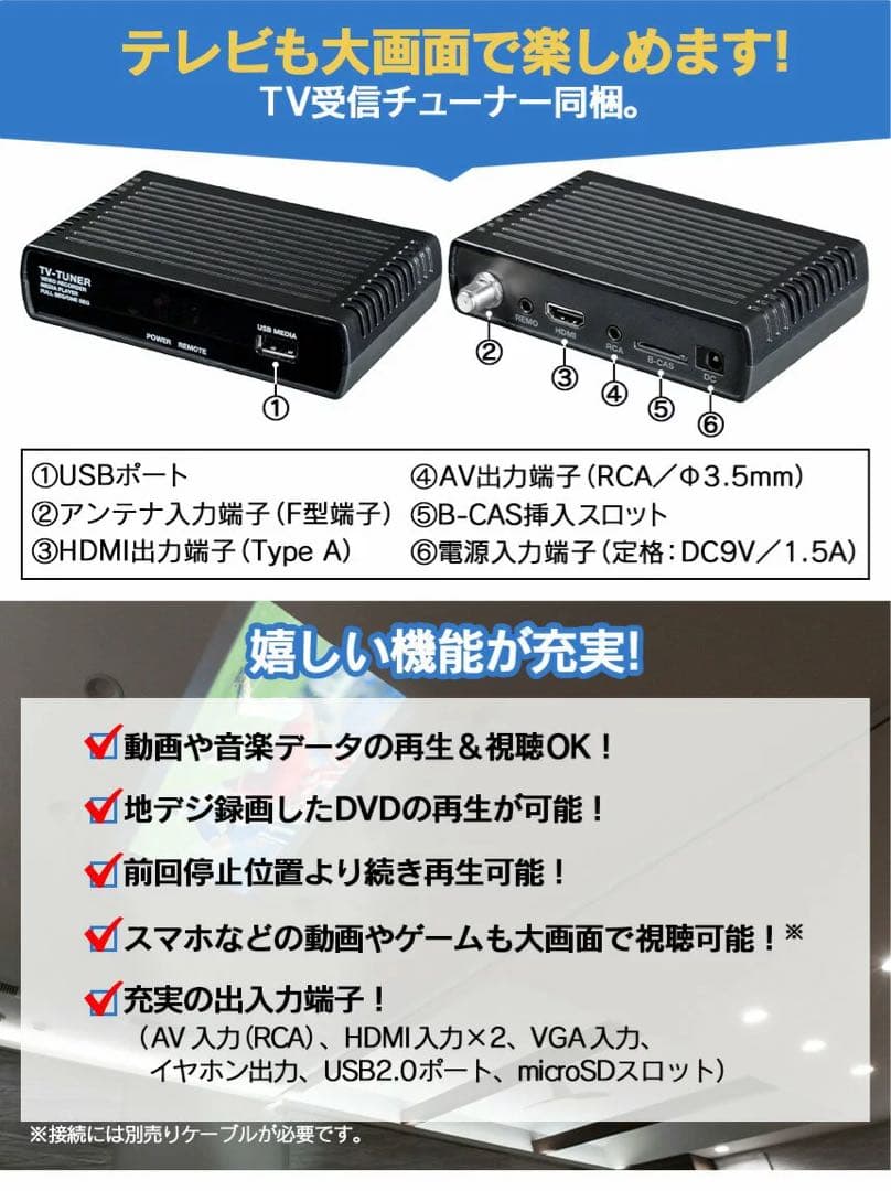 DVDプレイヤー搭載プロジェクター地デジTV受信チューナーセット VS-P01S