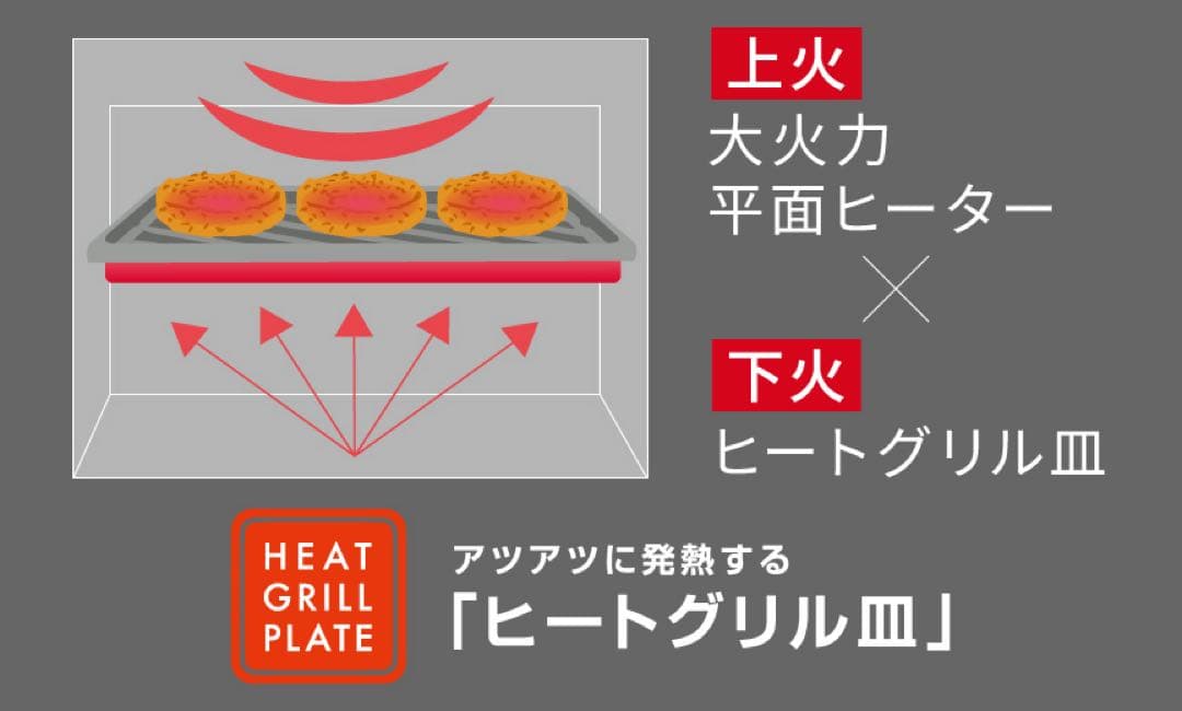 NE-BS6C-K パナソニック　オーブンレンジ　新品未開封品