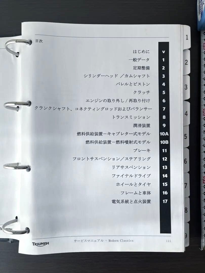 BONNEVILLE THRUXTON SCRAMBLER サービスマニュアル