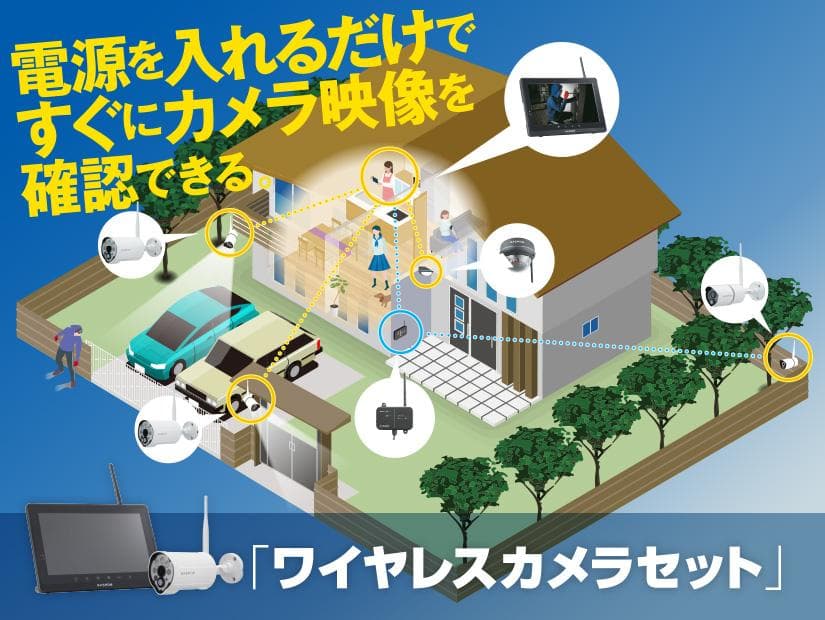 未使用　マスプロ ワイヤレスカメラ WC3A10ML 防犯 見守り
