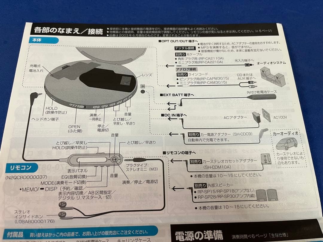 パナソニック ポータブルCDプレーヤー　SL-CT710