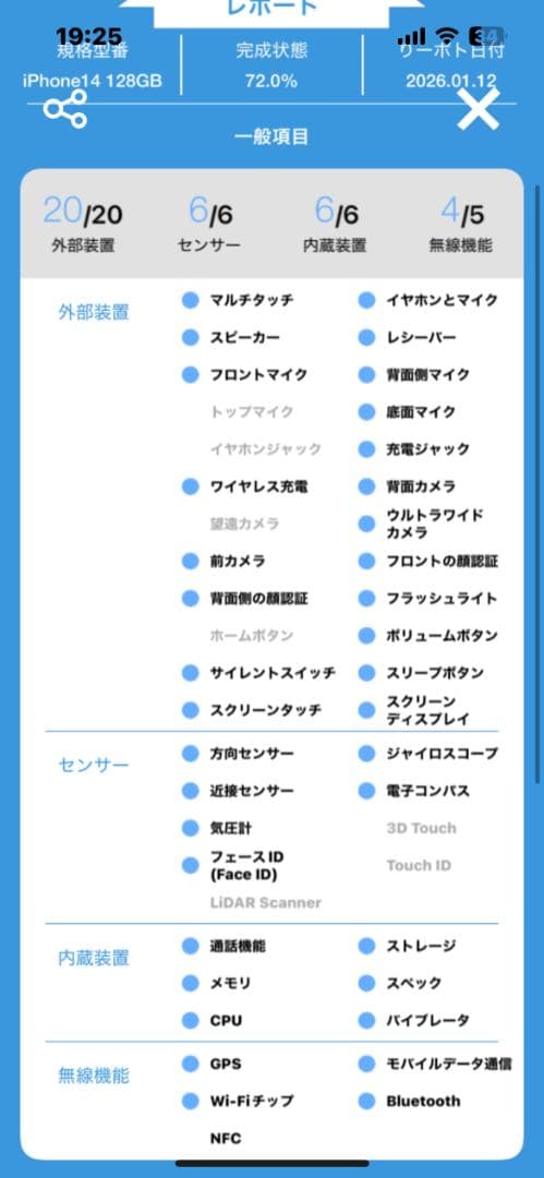 iPhone14 128GB ミッドナイト【SoftBank版 SIMフリー】