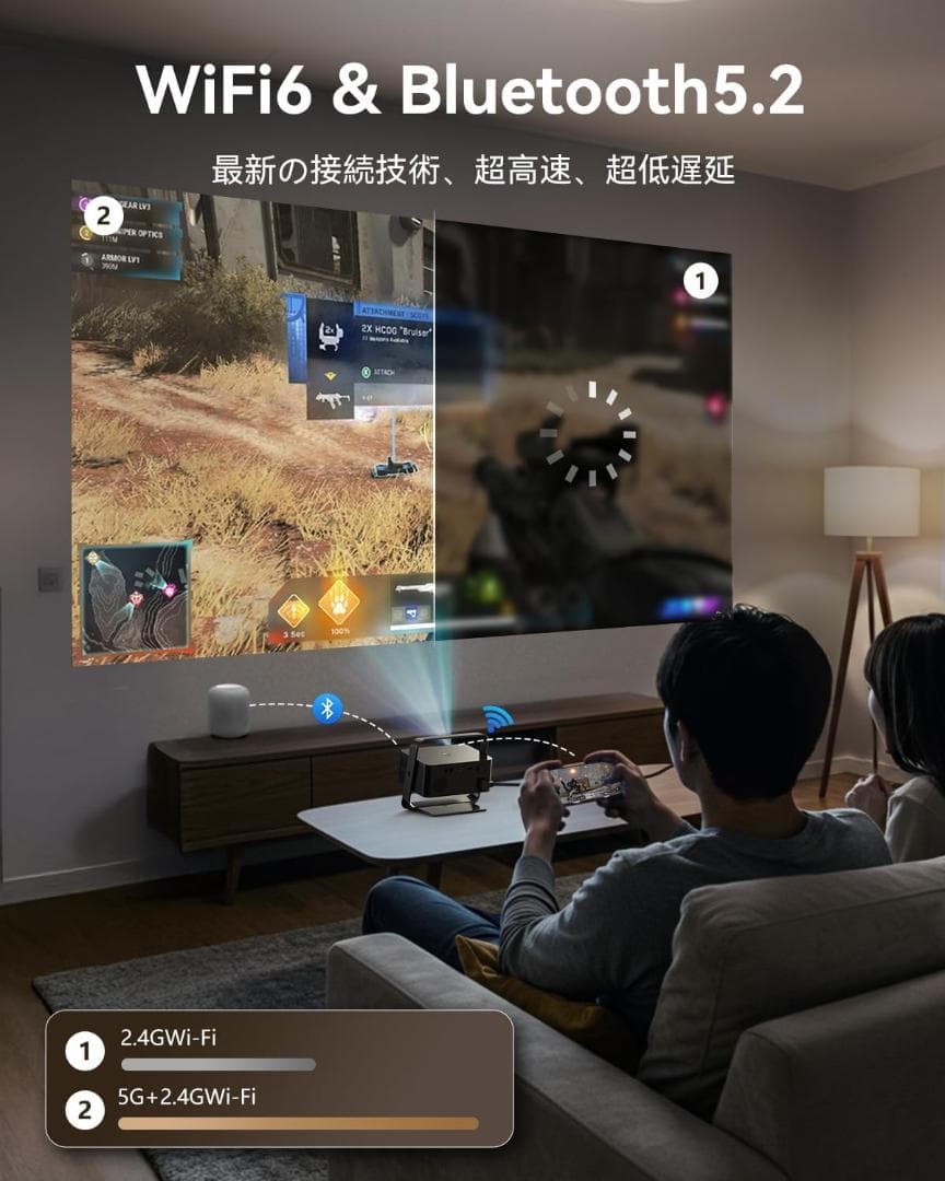 プロジェクター 家庭用1500ANSIネイティブ1080P 4k