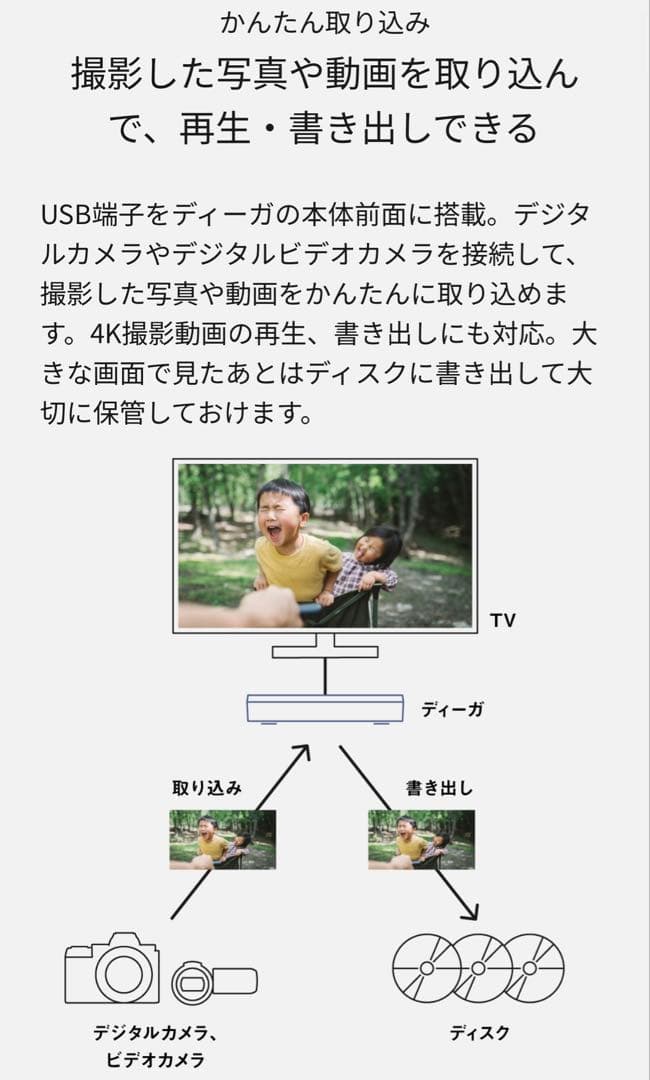 Panasonicブルーレイレコーダー DMR-2X303