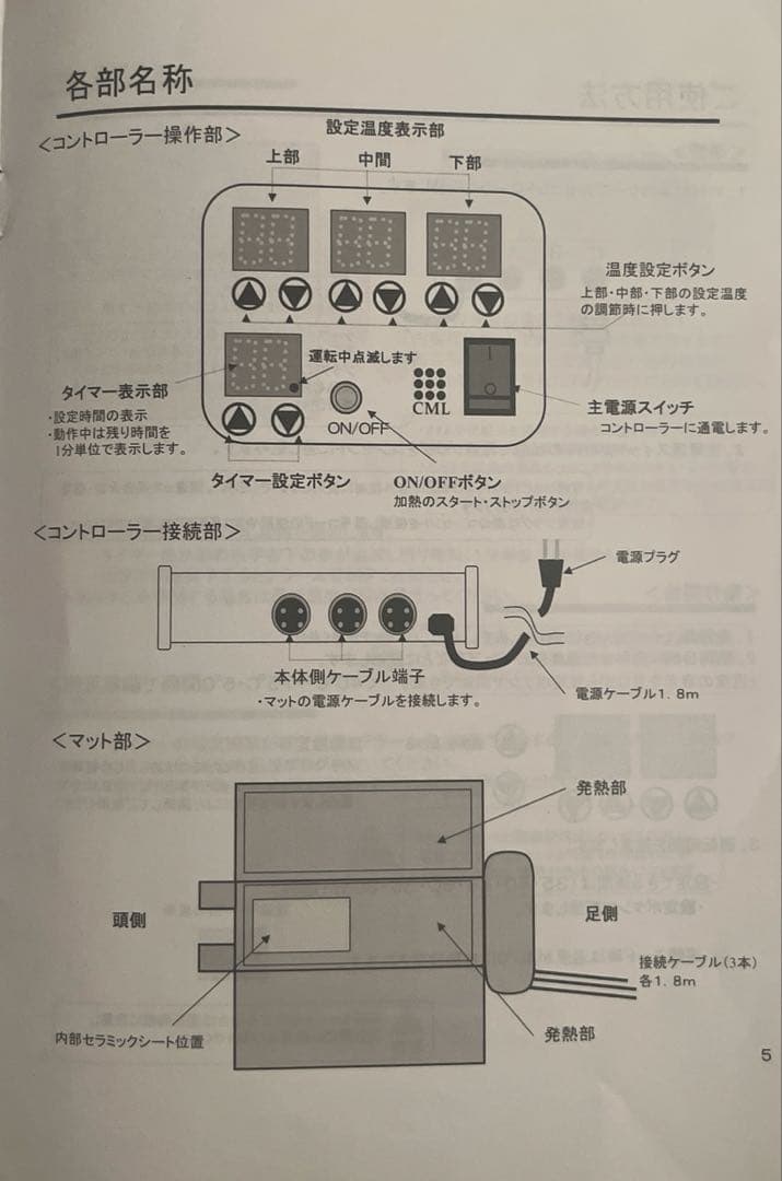 ヒートマットCML605BS