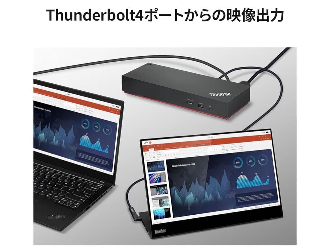 ThinkPad ユニバーサル Thunderbolt 4ドッキングステーション