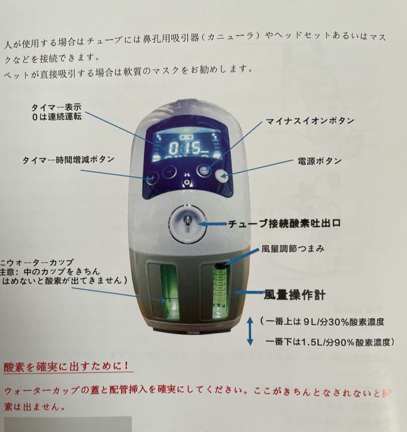 新品 Nevoton ペット用高性能酸素発生器 MAF mini1.5