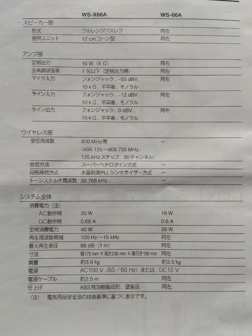 Panasonic ワイヤレスパワードスピーカーシステム WS-X66A