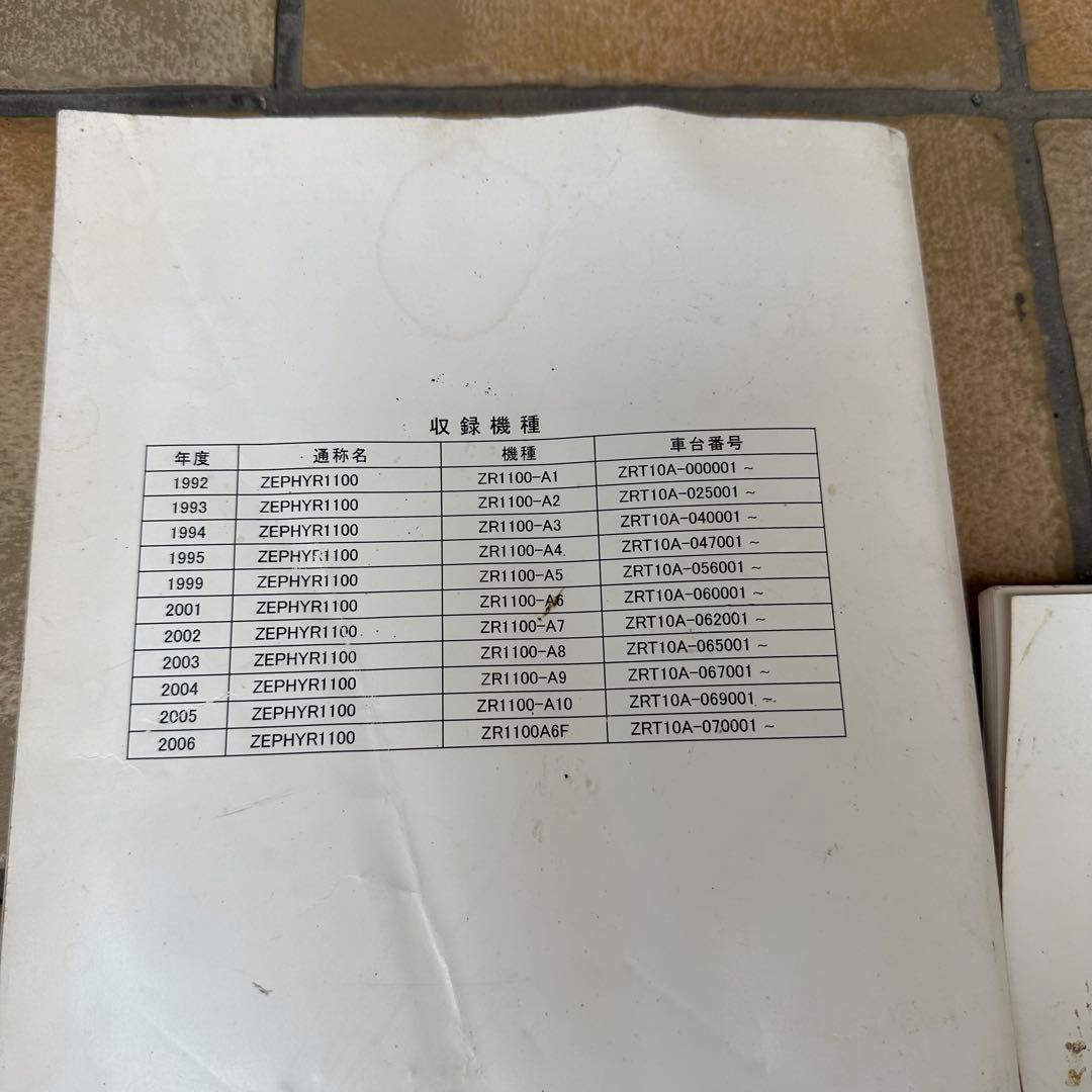 Zephyr ゼファー1100 サービスマニュアル　パーツリスト　中古品