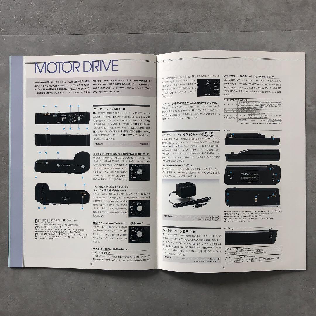 ミノルタ　αシステム　総合カタログ　1987年4月1日