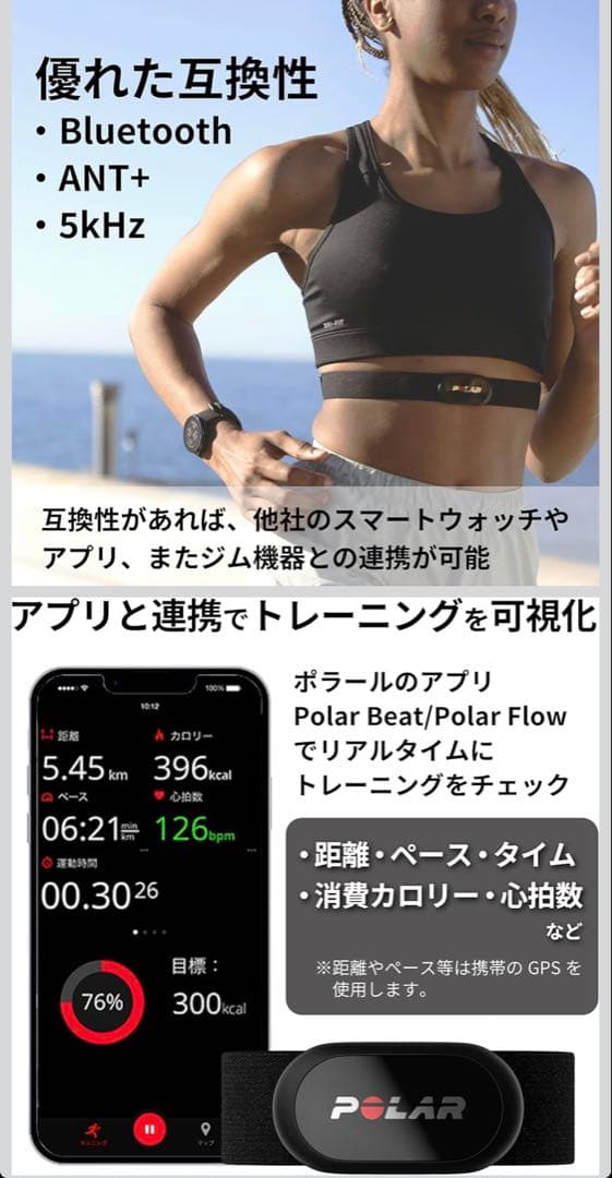 POLAR☆胸部心拍数センサー☆未使用☆