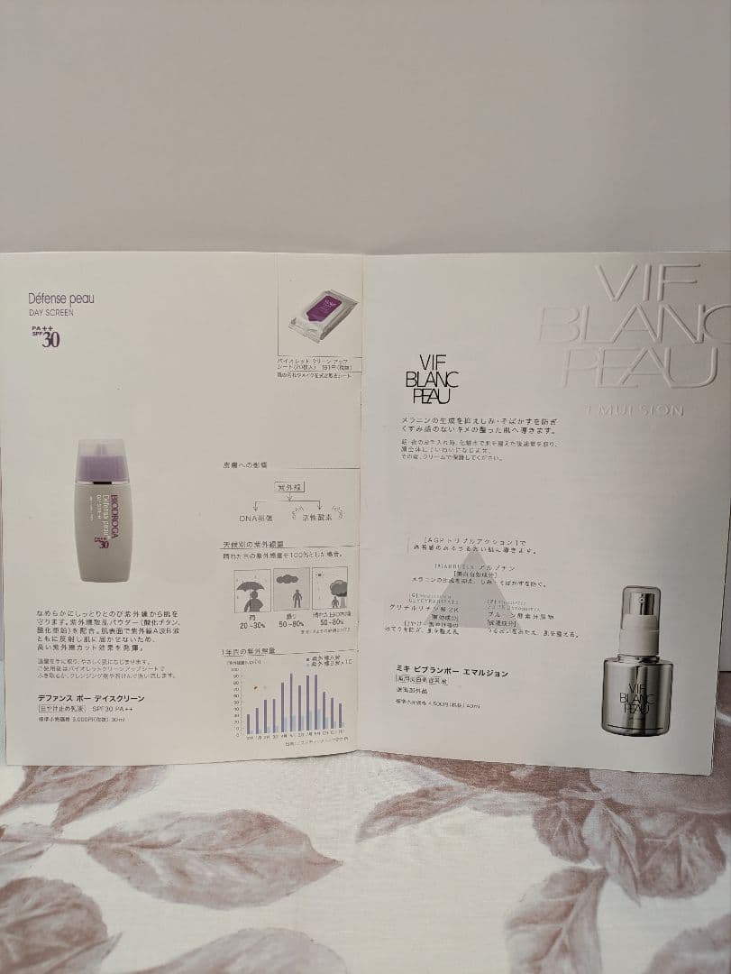 【即購入OK】三基商事　ビオドラガ化粧　日焼け止め乳液　6本→2セット