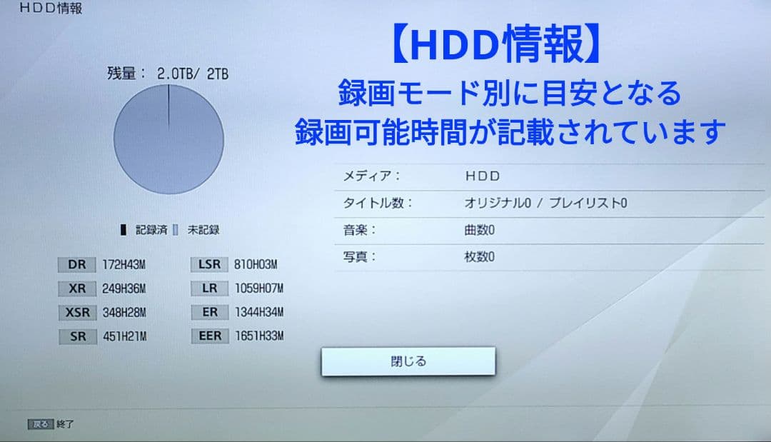 ほぼ新品2TB！W録！高画質！4KUPコンバート！SONY BDZ-ZW1500