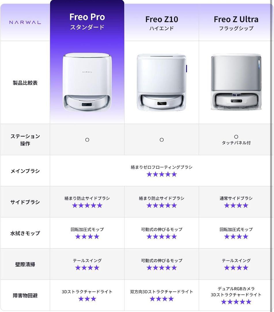 新品 NARWAL Freo Pro ロボット掃除機本体 ホワイト