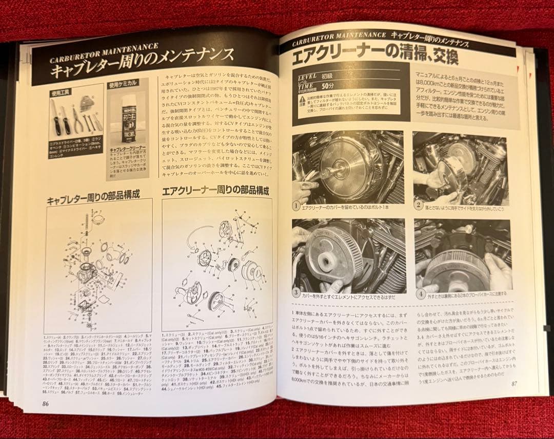 ハーレーダビッドソン エボリューション マスターブック ビッグツイン編