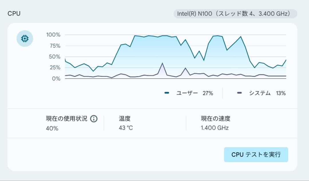 ​【美品】Lenovo Chromebook（Intel N100）お値段相談可