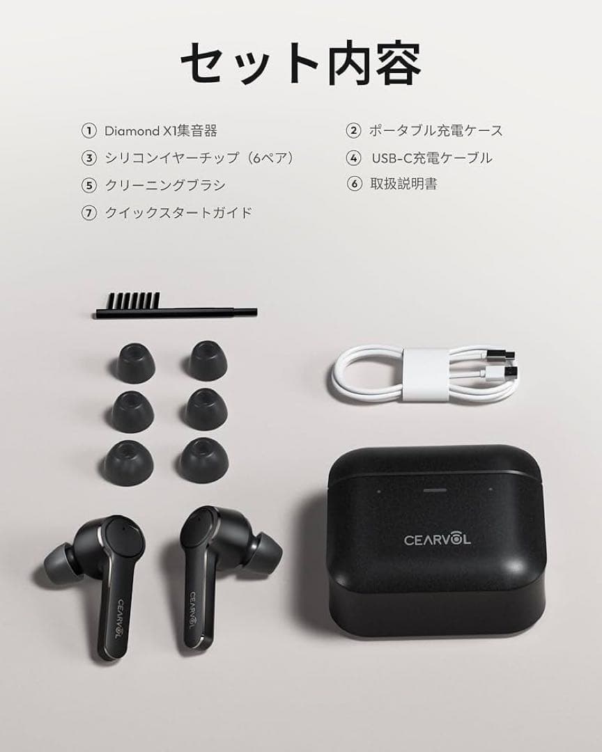 集音器 Bluetooth5.3 ワイヤレスイヤホン型　長時間使用可能 高速充電