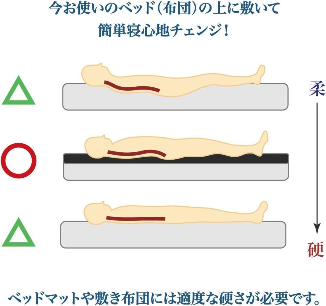 ヒツジのいらないマットレス シングル195×100×7cm