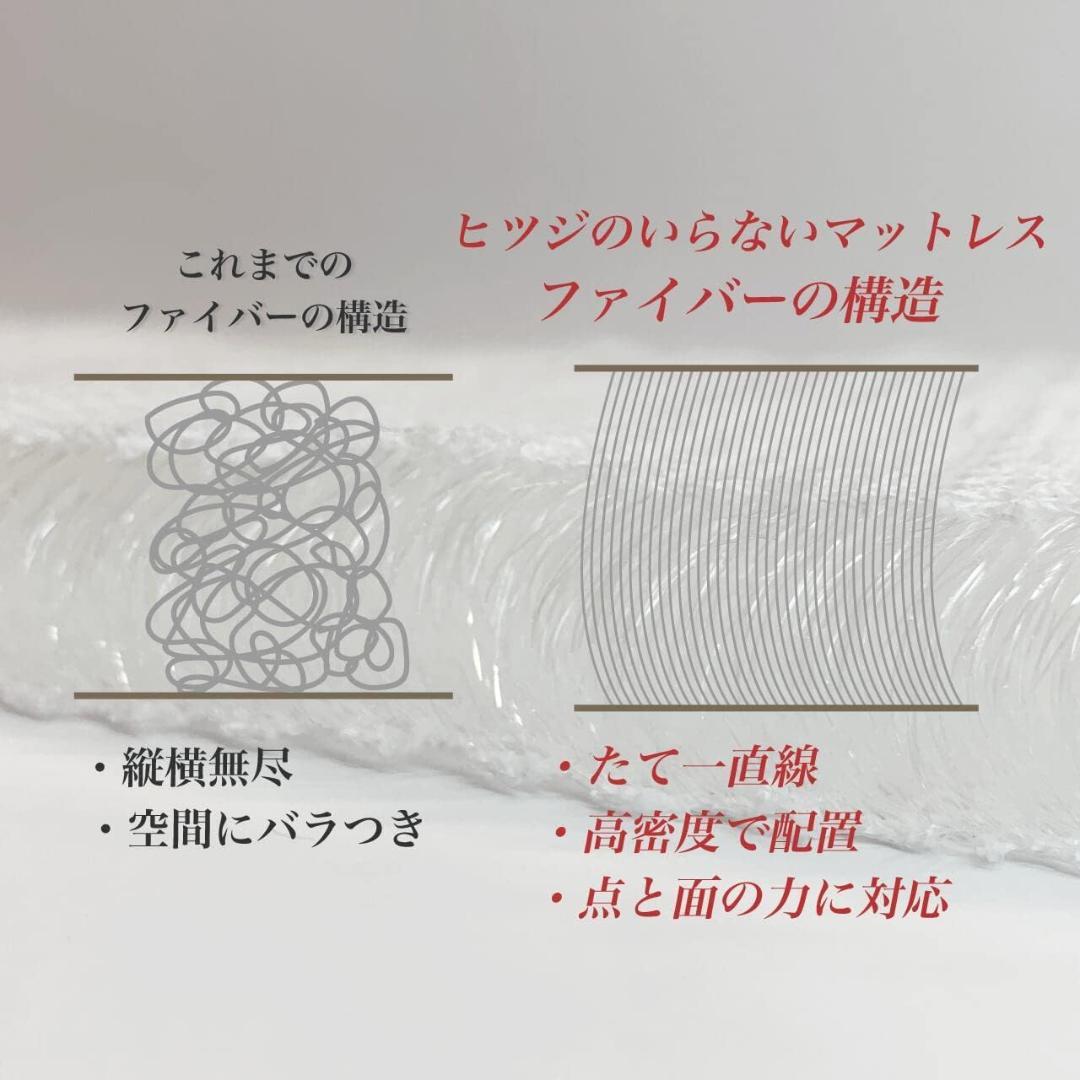 ヒツジのいらないマットレス シングル195×100×7cm