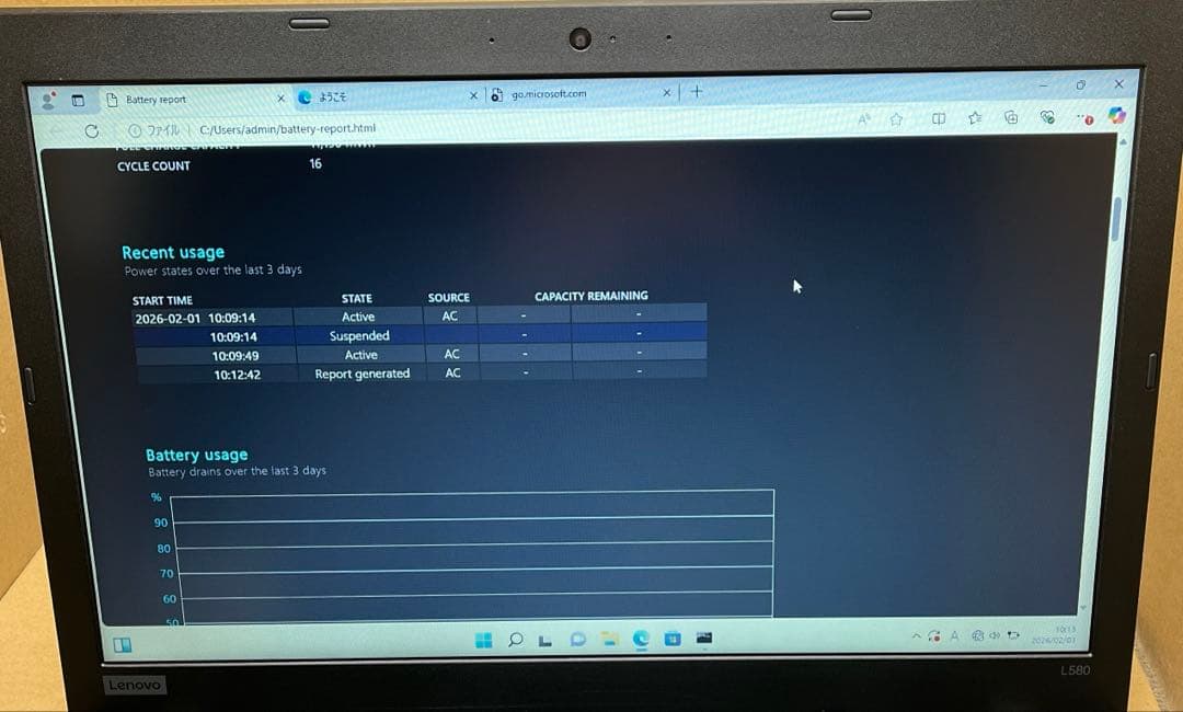 レノボ ノートパソコン thinkpad L580 15.6インチ
