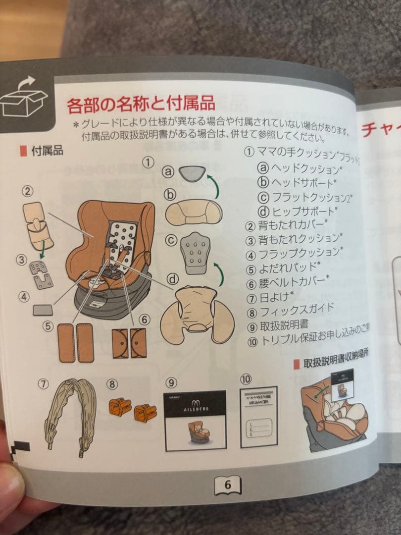 エールべべ クルット5iグランス グランネイビー チャイルドシート