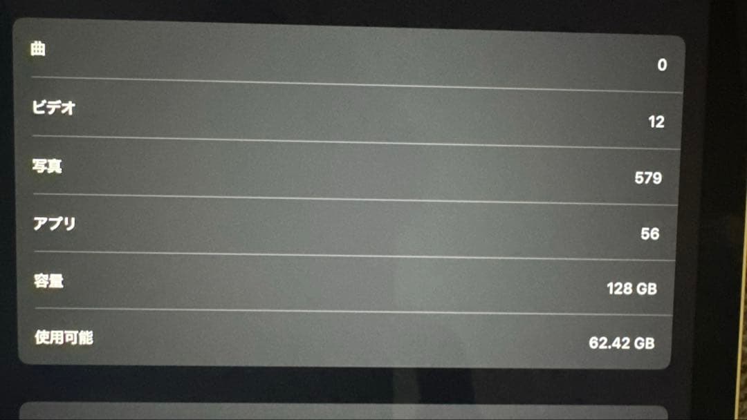 iPad Pro 12.9インチ 第4世代Wifi 128GB