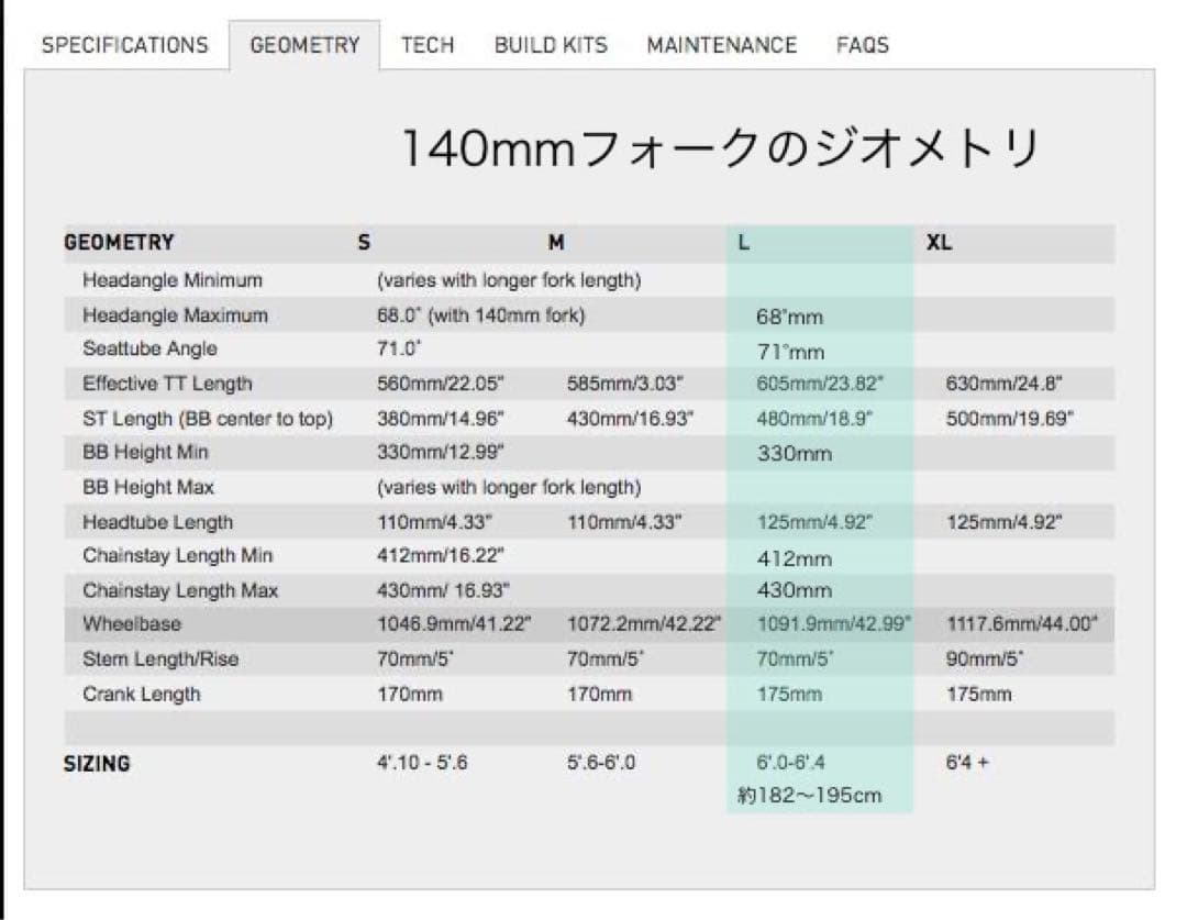 EVIL SOVEREIGN / Lサイズ / イービル ソブリン 26インチ