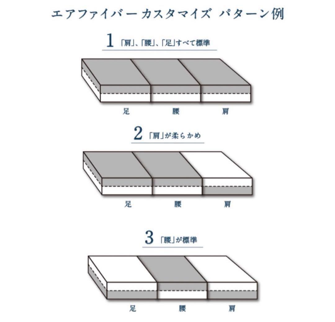 最終値下！【定価22万円】エアウィーヴ日本製ベッドマットレスS03セミダブル