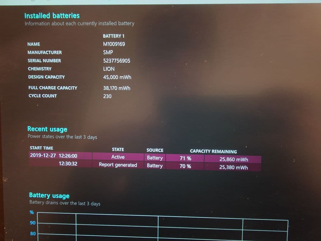 Microsoft Surface Pro 6 シルバー 本体 128GB