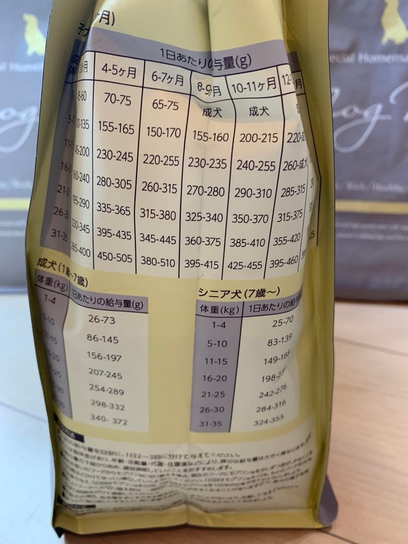 モグワン正規品ドッグフード　チキン＆サーモン新品未開封品1.8kg✖️3袋