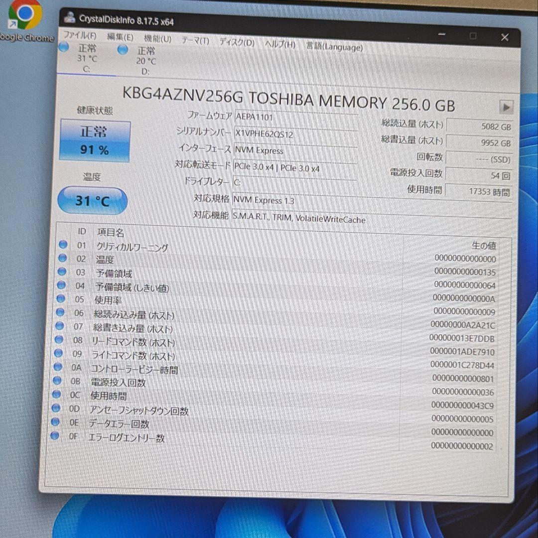 パナソニック レッツノート SV9　Core i5 10310U　メモリ16GB