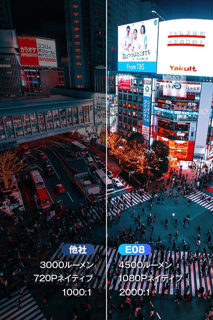 小型プロジェクター　480g軽量 コンパクト 超小型 天井投影可 ホームシアター