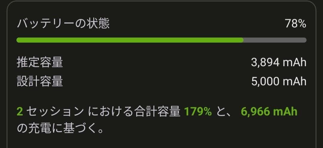 Xiaomi Redmi Note 11 Pro 5G グラファイトグレー