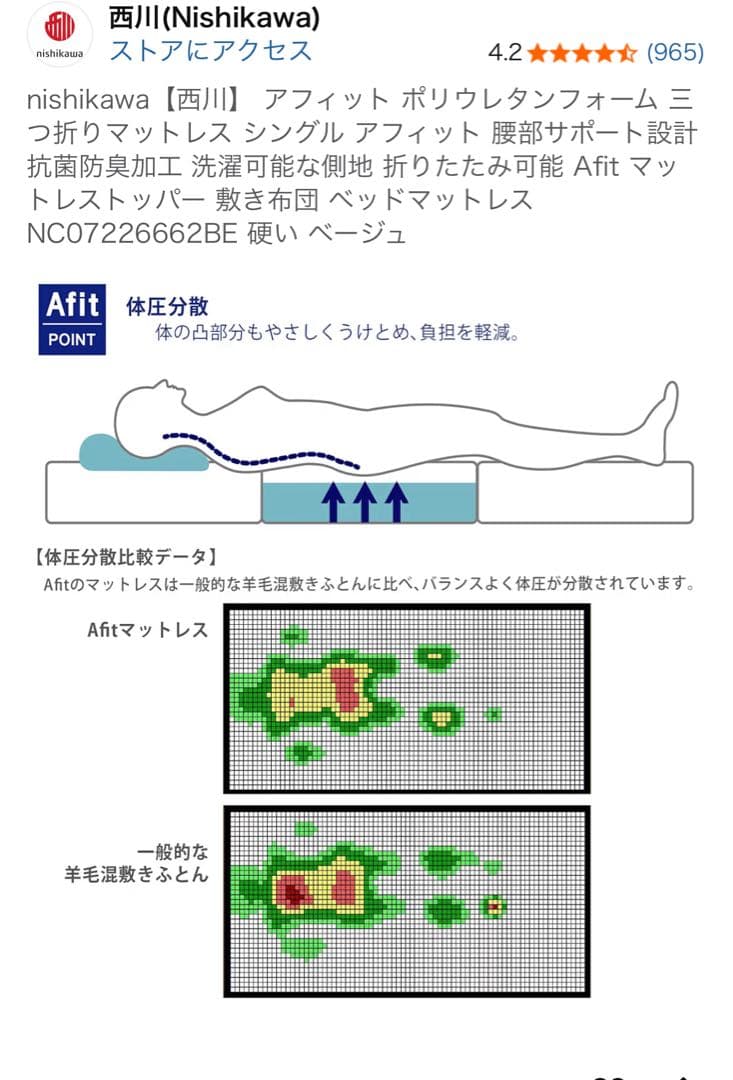 西川 Afit 三つ折りマットレス シングル