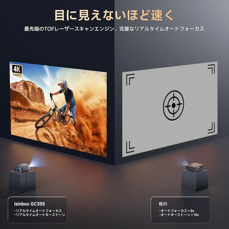 プロジェクター 家庭用小型 1200Ansi 4K対応 プロジェクター 天井吊り